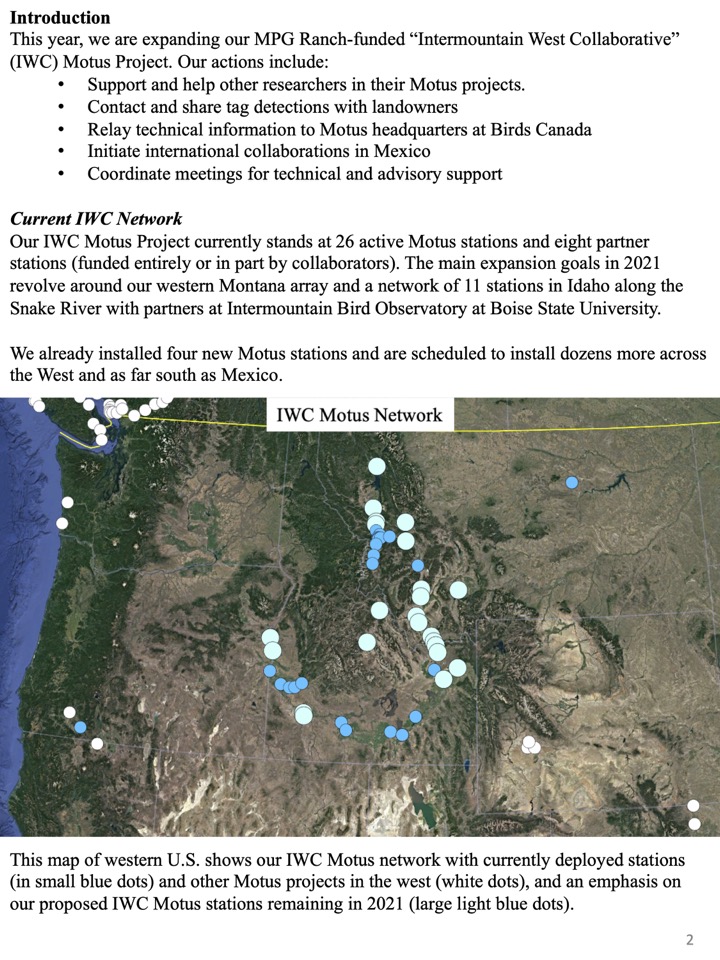 New 2021 Motus Partnerships Update | MPG Ranch